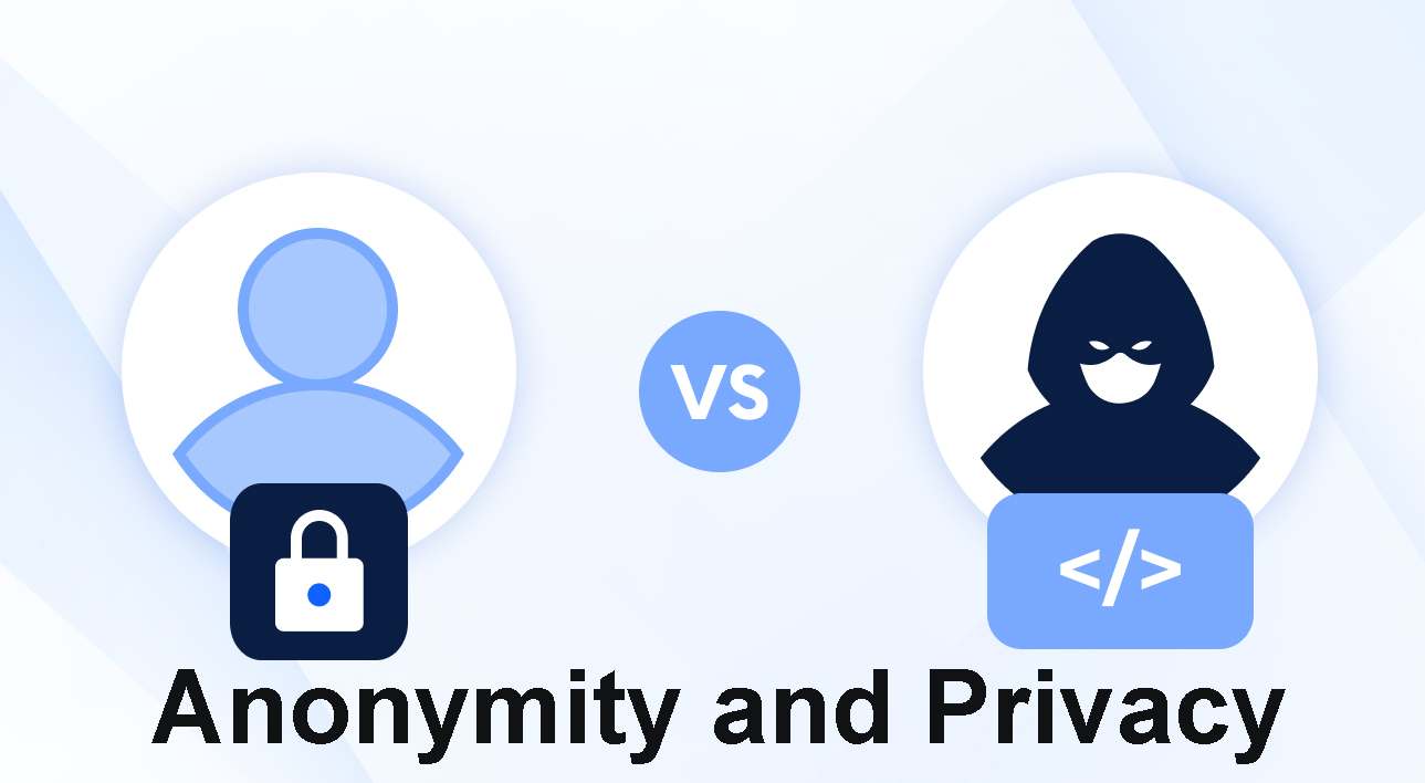  Anonymity and Privacy