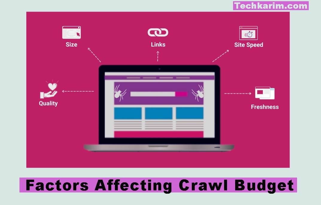 Factors Affecting Crawl Budget