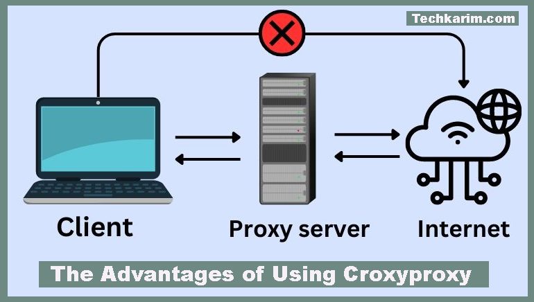 The Advantages of Using Croxyproxy