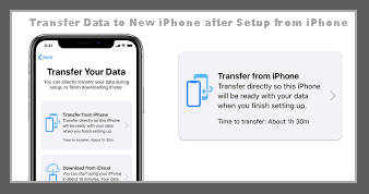 Transfer Data to New iPhone after Setup from iPhone