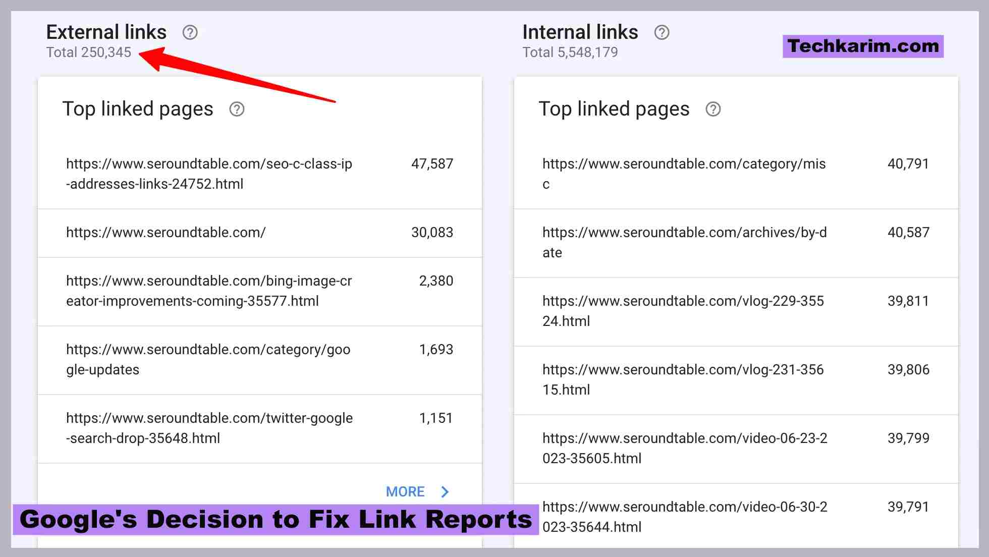 Google's Decision to Fix Link Reports