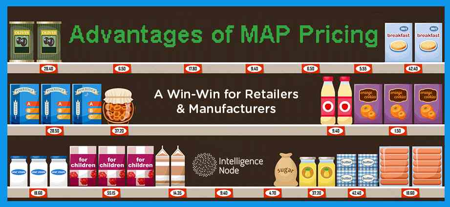 Advantages of MAP Pricing