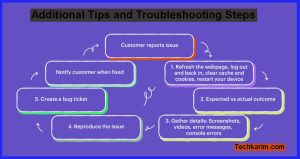 Additional Tips and Troubleshooting Steps